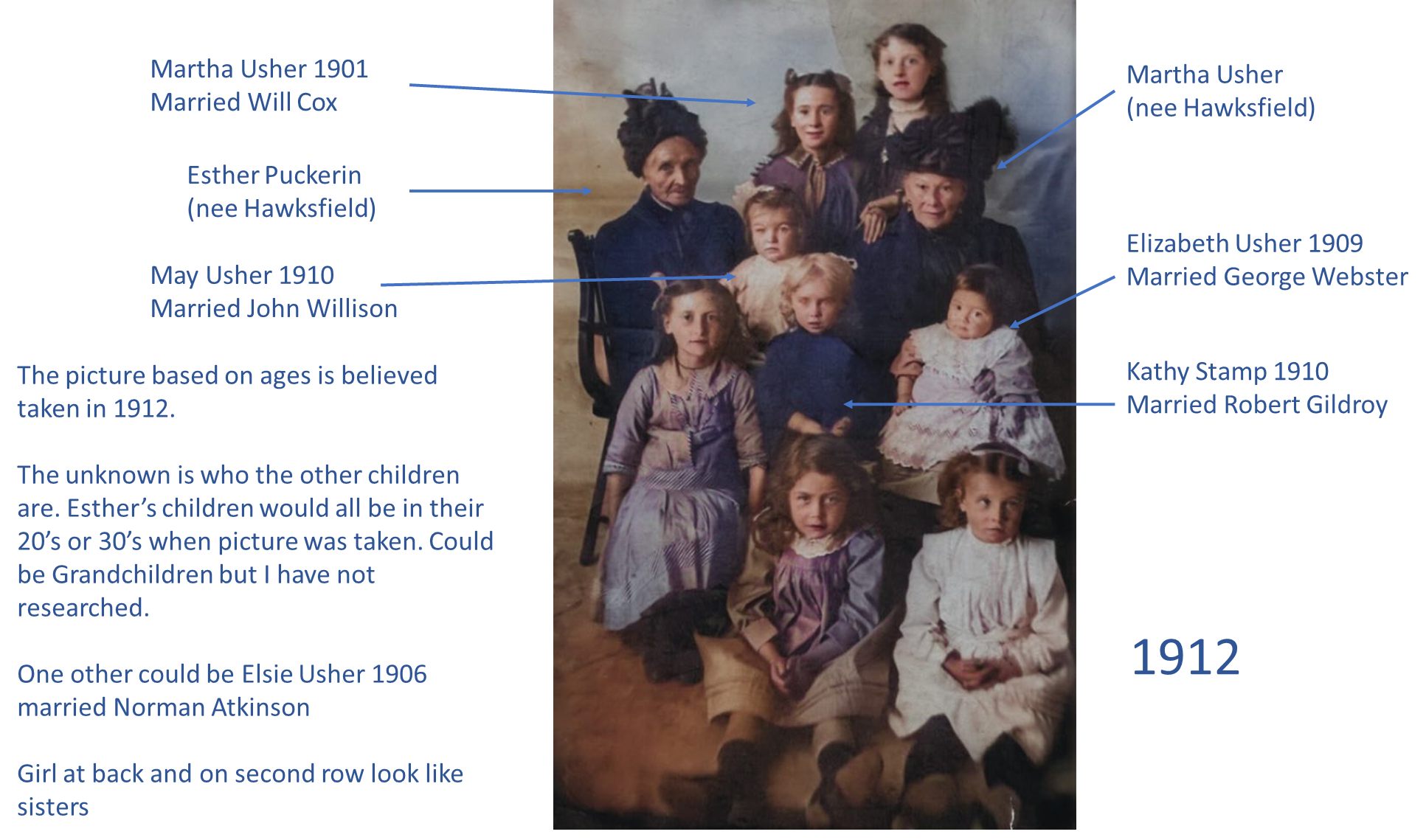 Martha and Girls Group 1912